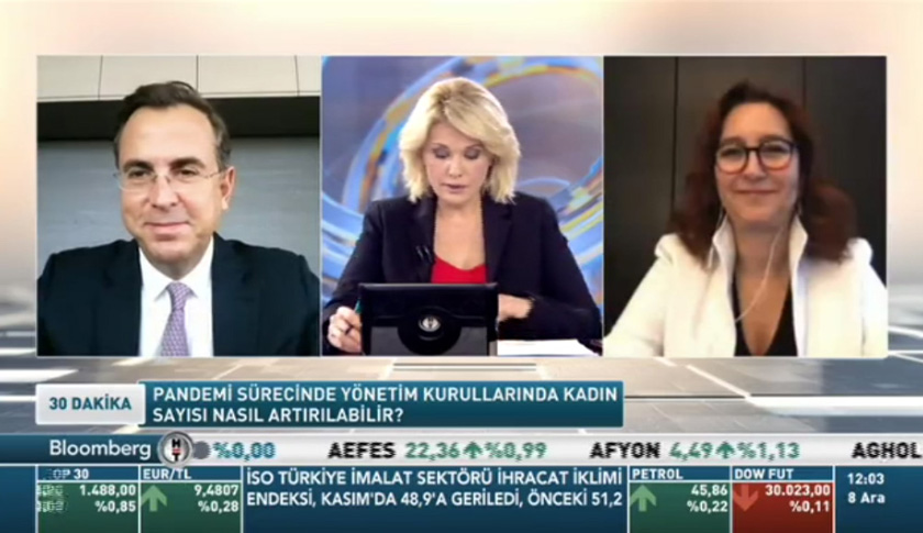 WOB Turkey Bloomberg TV - Zeliha Saraç Noon Program 